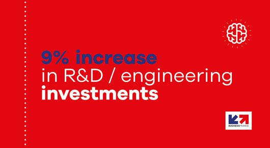 businessfrance's tweet photo. #ChooseFrance Qualifications, état d'esprit innovant, infrastructures de qualité : telles sont les raisons qui font de la 🇫🇷 un pays idéal pour implanter ses activités de R&amp;D. #FDI #InvestInFrance 

Découvrez le détails de ces données ici : https://t.co/Y1gSjAUaB5 https://t.co/vokFS6EwKz