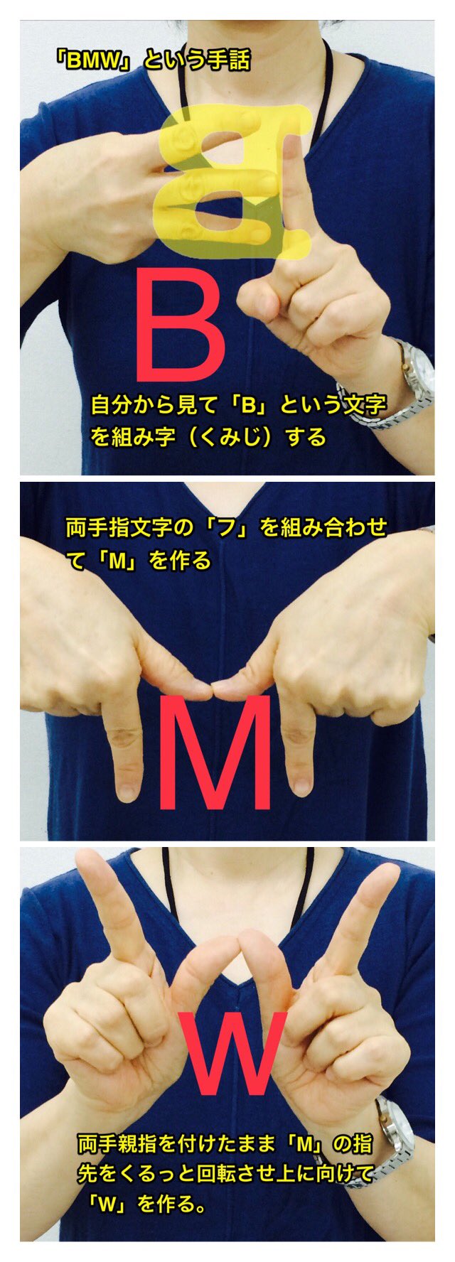 日本式指文字アルファベット Twitter Search Twitter