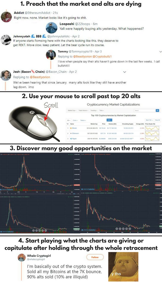 cryptorangutang's tweet photo. I've made a small personal guide for every permabear out there so that you can also play with us in case we don't fulfill your doom scenarios ✌🏻
In addition, you can still short $BTC - isn't that amazing? https://t.co/a4Vyhb4d7M