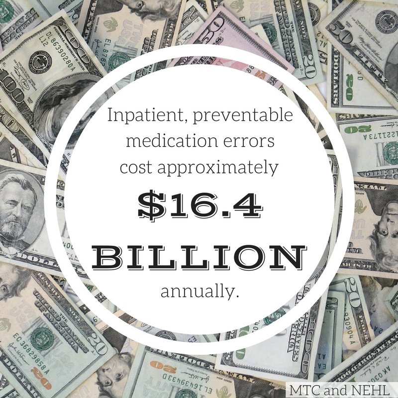 Omnicell's tweet image. #Mederrors cost more than you might expect. #MedicationSafetyWeek