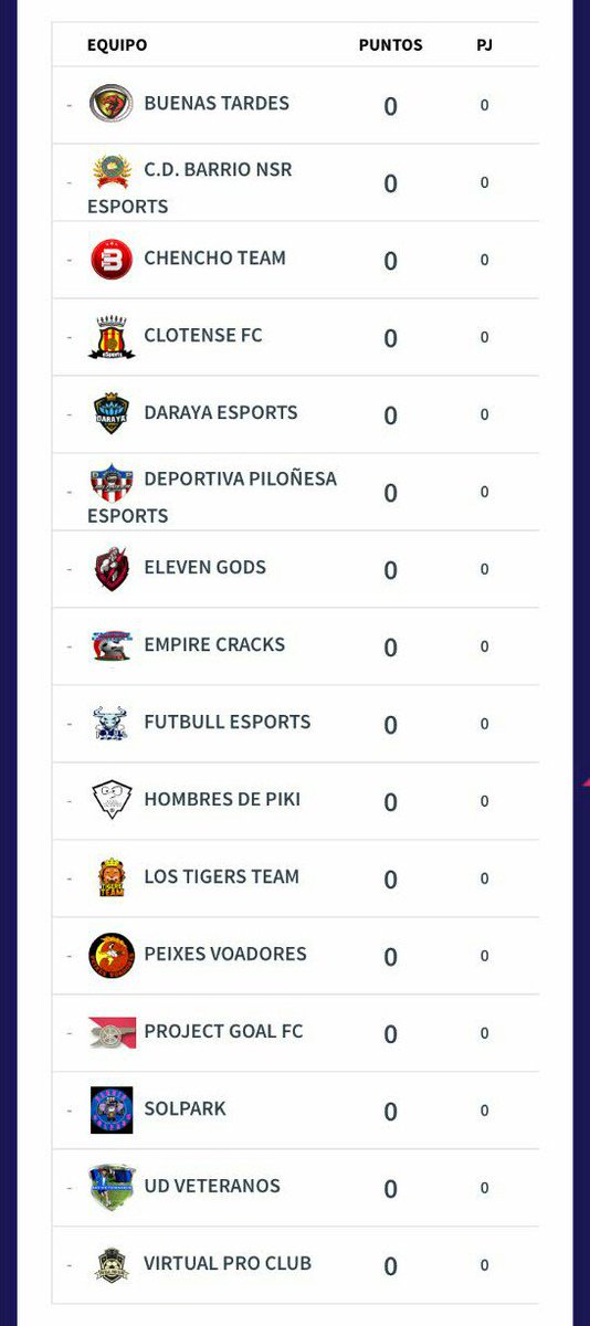 | #VFO | GRUPOS |

Ya sabemos nuestro grupo en VFO y será en 5 regional grupo Y.

Desde la letra A hasta la Y en grupos con plantillas de 11 o menos.

La solución era fácil <a href="/VFOspain/">VFO España</a> 

▶Grupos de 20 equipos en TODAS las divisiones.

¿Así queréis una competición más seria?

⚫🔴