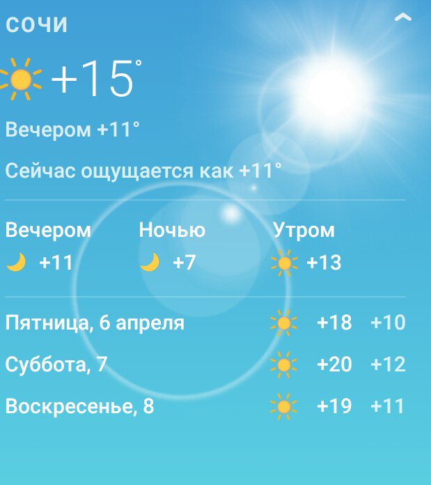 Погода в урае хмао на 10 дней. Погода Урай. Погода в Урае на сегодня. Климат Урая. Погода в Урае сейчас.