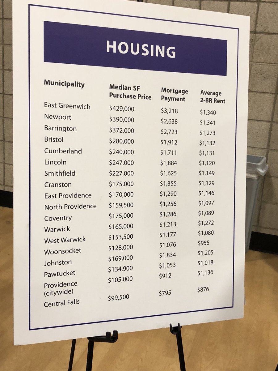Smithfield CTE tweet media