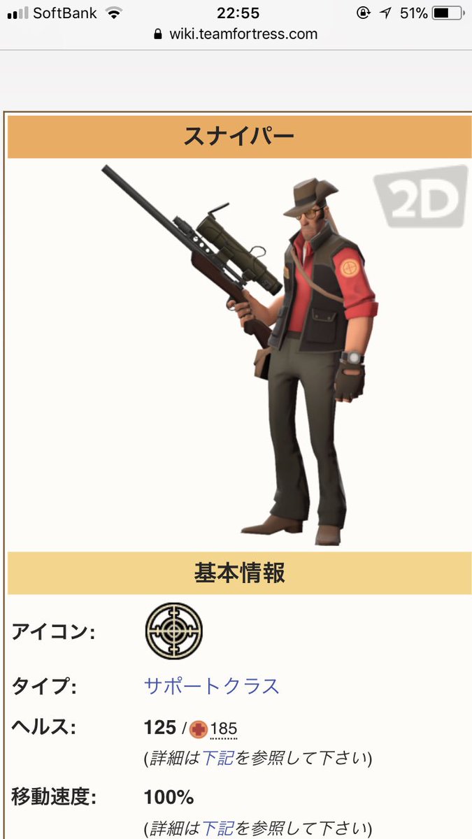 Team Fortress 2のスナイパーについて思っていること