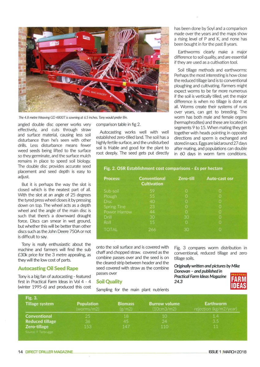 Weaving_Mach's tweet photo. A very interesting read in @mydirectdriller from Tony Reynolds who has two GD Drills. #GDDrill #notill #CAUK #SoilHealth https://t.co/k6rySFwgym