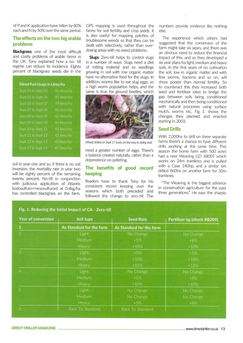 Weaving_Mach's tweet photo. A very interesting read in @mydirectdriller from Tony Reynolds who has two GD Drills. #GDDrill #notill #CAUK #SoilHealth https://t.co/k6rySFwgym
