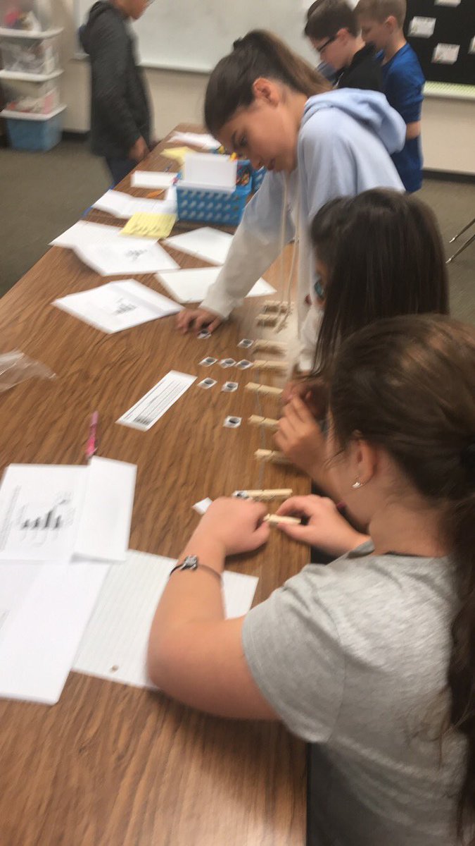 jhahne1's tweet photo. Students in our @BenignusKISD math flex group creating a dot plot with fractions based on data given to them. Love how hard these kids work and the way they collaborate. Thanks @KleinISDMath for th idea. #flexgroups #webeflexin https://t.co/AQ7hmSBibR