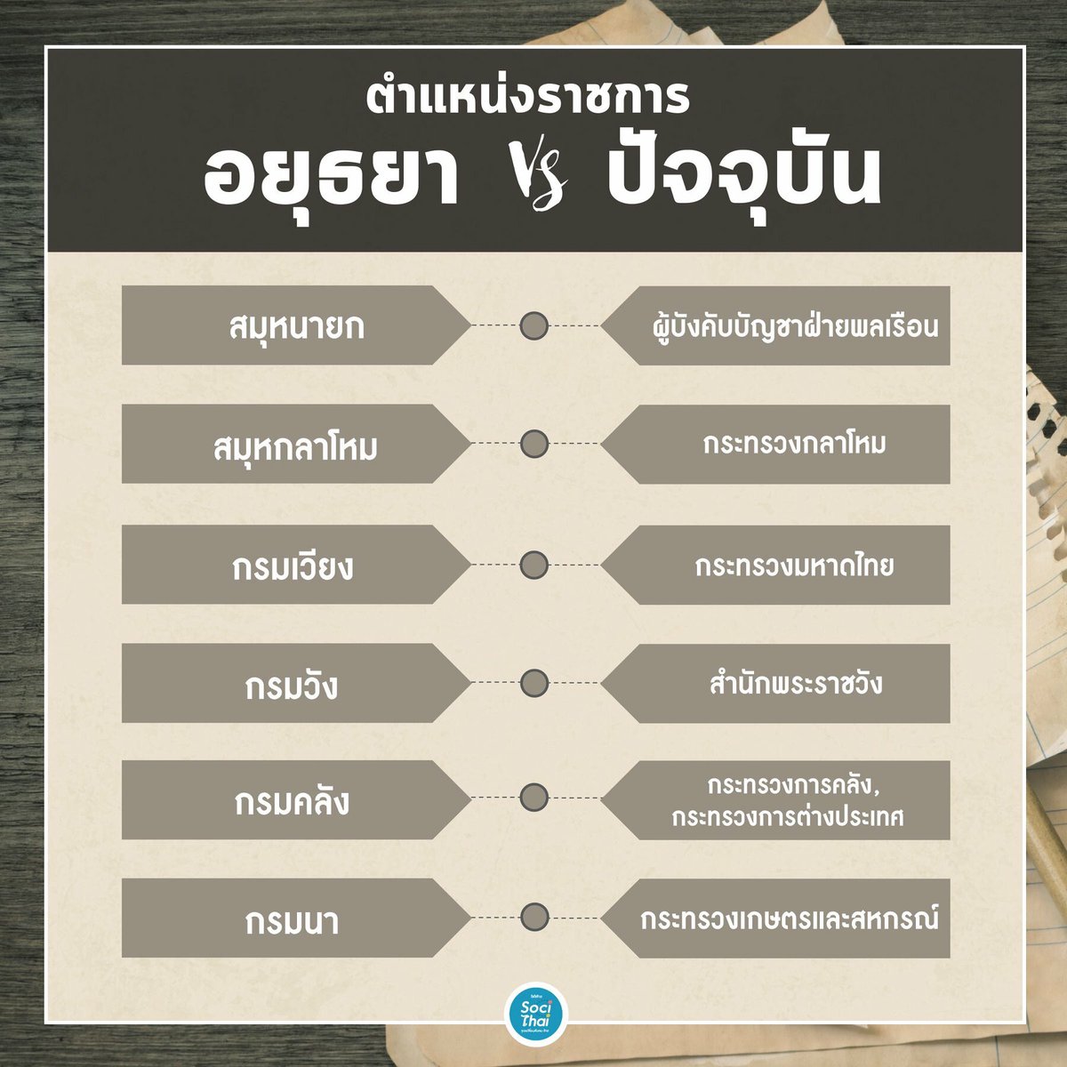 YAAKBOKTOR tweet media