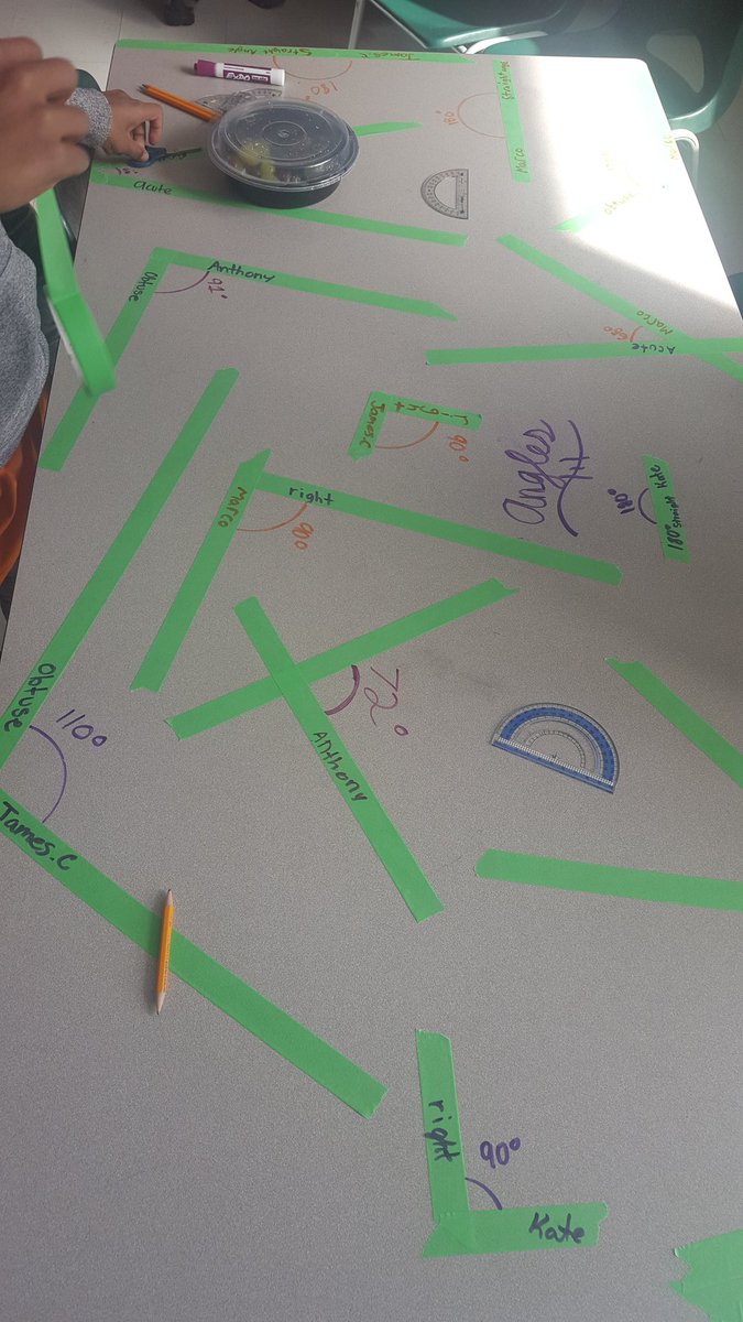MsKDelaCruz's tweet photo. Well, that escalated quickly. #somanyangles @stmonicagators https://t.co/sVFcgKYoHI