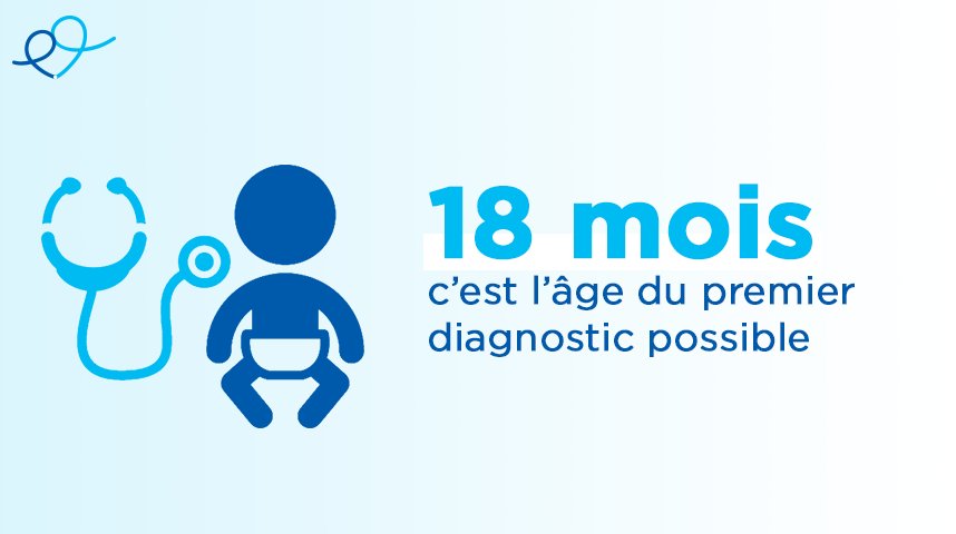 Gouvernement tweet media