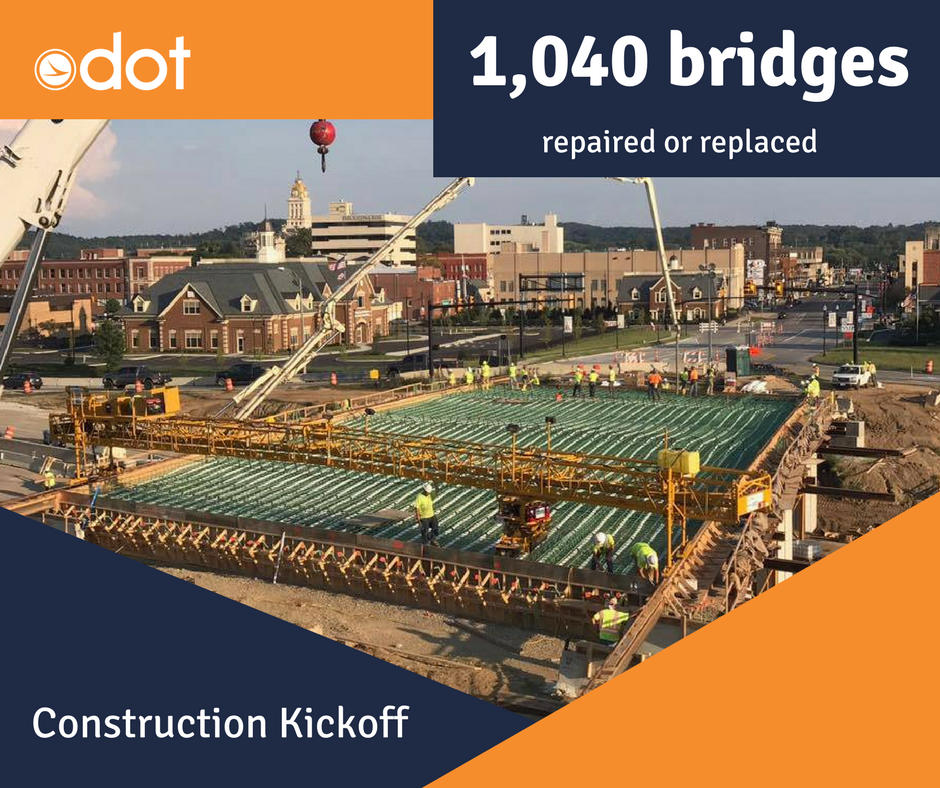 ODOT_Cleveland's tweet photo. Statewide more than 1,000 bridges will be rehabilitated or replaced this year. In District 12 there will be 22 bridge projects in Cuyahoga, Lake & Geauga counties. #ConstructionKickoff https://t.co/m7EMWWwsMG
