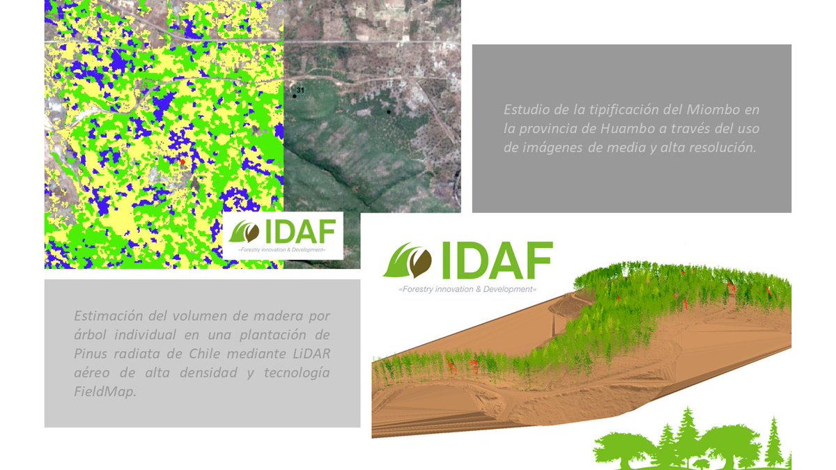IDAFChile's tweet photo. Ha sido un gran día en #LARS2018 os esperamos mañana 10:00 en sala 5 y 13:55 en auditorio con las comunicaciones sobre #teledetección y #LiDAR. https://t.co/CnE8XMOe13