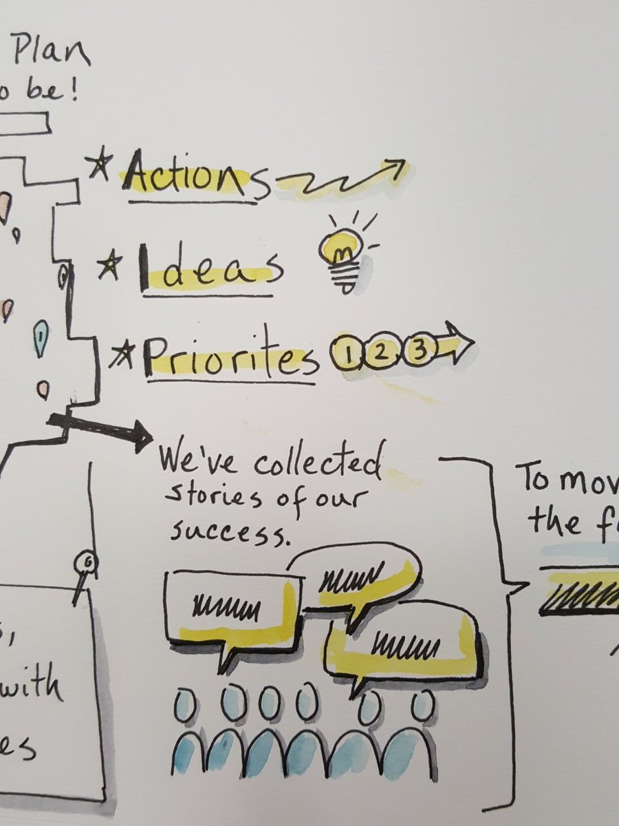 Kicking off #ELEVATESummit