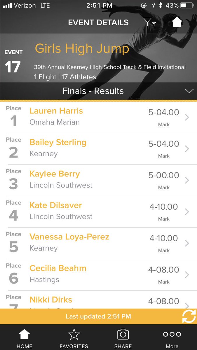 Bailey Sterling and Vanessa Loya-Perez add to the Bearcat cause with a 🥈 and 5th place finish