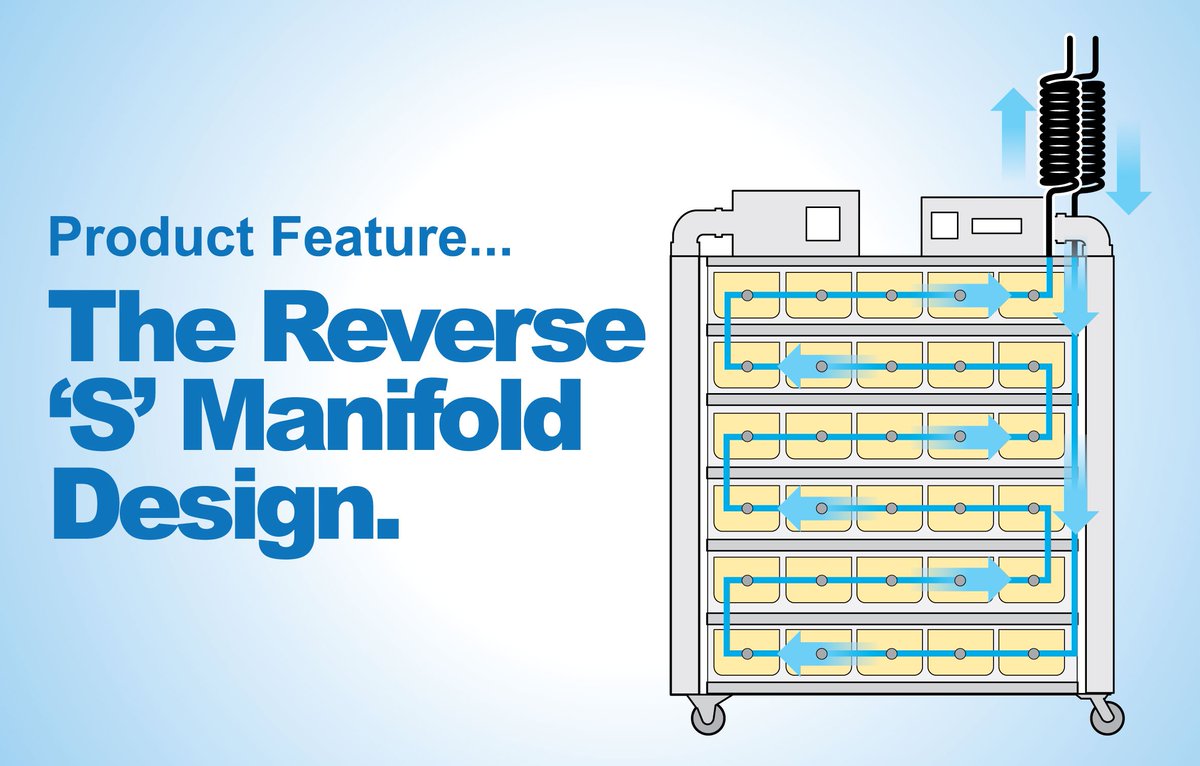 Edstrom Industries tweet media