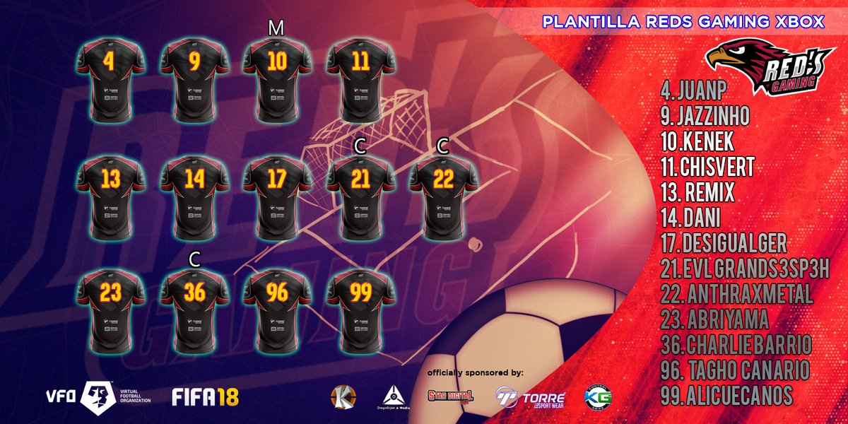 Presentamos la plantilla completa que nos representaran en <a href="/VFOspain_xbox/">VFOspain XBOX</a> .
En la que tenemos una gran confianza y capitaneada por @kenek29  que seguro que harán una buena temporada! 👍👏🔥

🔺#GoReds #RedsTeam 🔺