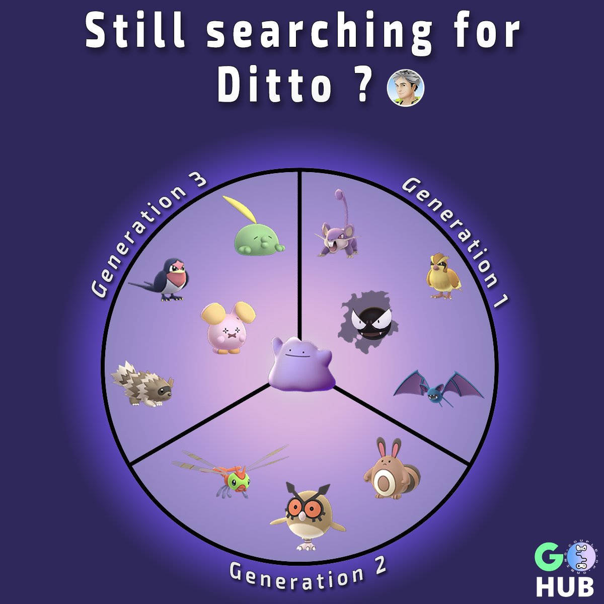 Pokémon Go Ditto Evolution, Locations, Nests, Moveset - PokéGo