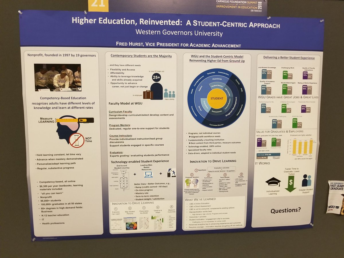 FredHurst5's tweet photo. Pleased to be at the Carnegie Foundation Summit showing how WGU uses data to improve student's outcomes https://t.co/dnsMjxQRnE