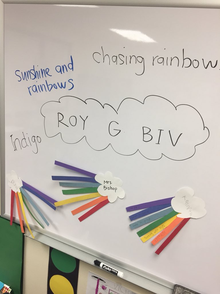 SarahBishopSLP's tweet photo. Targeting multiple speech and language goals at once with this rainbow activity. I love seeing how each kid’s personality is displayed in each piece. I’m all sunshine and rainbows 🤗 🌈
@FUESDSchools @AricaRainey @pdrew28 #speechtherapy #slpfuesd https://t.co/WFFDdtNjL3