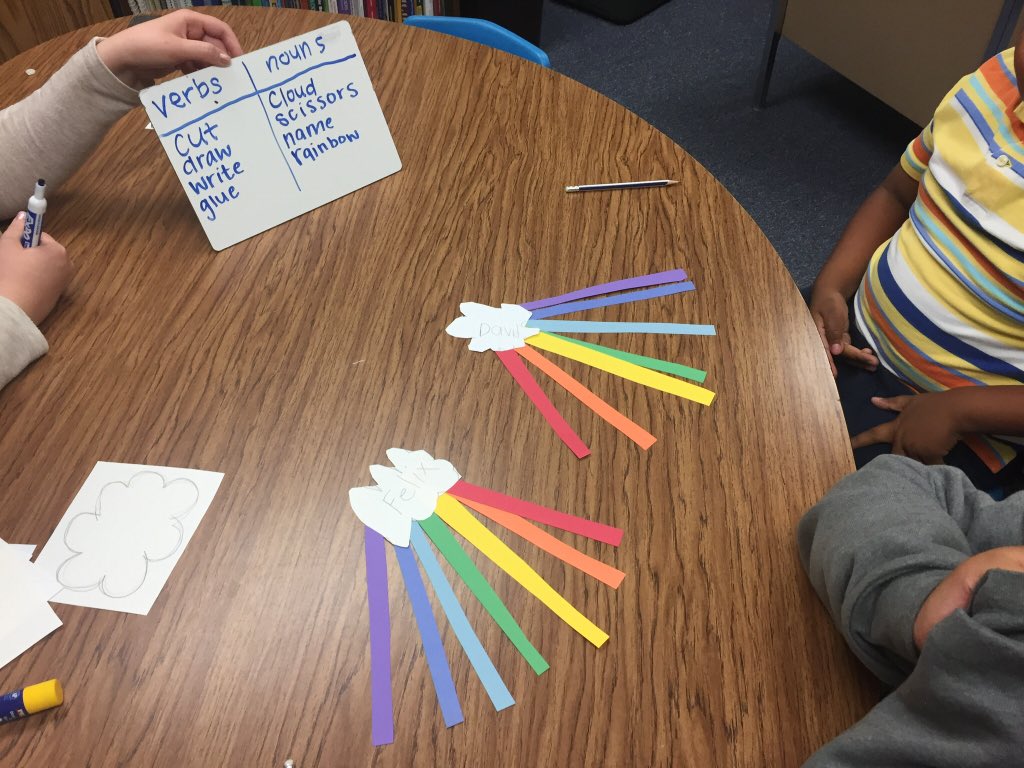 SarahBishopSLP's tweet photo. Targeting multiple speech and language goals at once with this rainbow activity. I love seeing how each kid’s personality is displayed in each piece. I’m all sunshine and rainbows 🤗 🌈
@FUESDSchools @AricaRainey @pdrew28 #speechtherapy #slpfuesd https://t.co/WFFDdtNjL3
