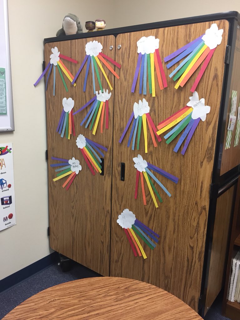 SarahBishopSLP's tweet photo. Targeting multiple speech and language goals at once with this rainbow activity. I love seeing how each kid’s personality is displayed in each piece. I’m all sunshine and rainbows 🤗 🌈
@FUESDSchools @AricaRainey @pdrew28 #speechtherapy #slpfuesd https://t.co/WFFDdtNjL3