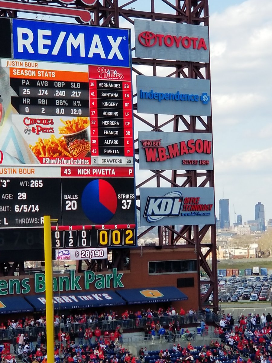 pc3b10's tweet photo. Kapler's analytics on display here on the jumbotron https://t.co/vRTLT8cmIs