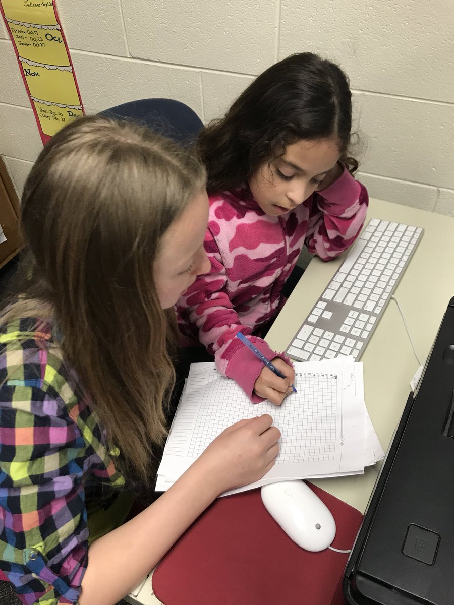 6th grade students sharing with 1st graders about the Grow Gardens and fish <a href="/PCElemSchool/">PC Elementary School</a> #lakeviewvikes