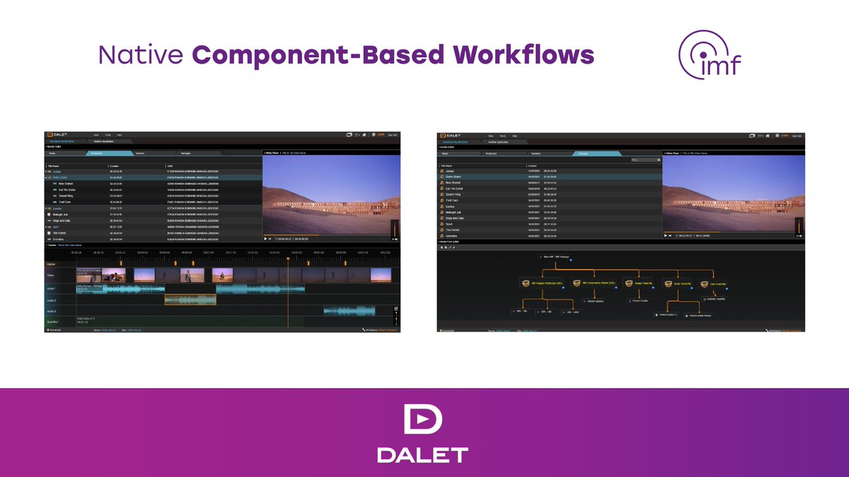 DaletTechnology's tweet photo. [NEWS] Dalet to show plug-and-play #IMFFormat solutions at #NABShow. Learn how the #DaletGalaxy five component-based approach to IMF streamlines global production &amp; distribution workflows, maximizing efficiency: https://t.co/CLeTOafwdY

#IMFWorkflows #MediaAssetManagement https://t.co/VmG5028vHI