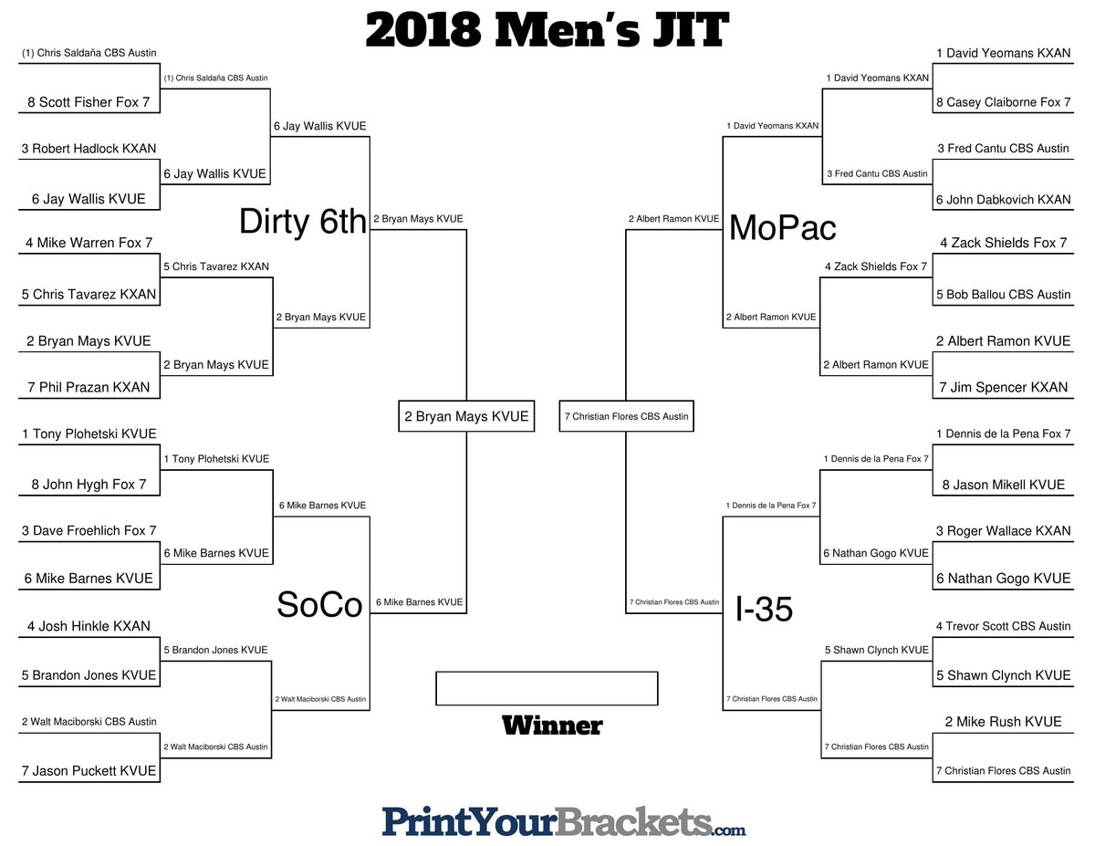 JIT Mens Division (@JitMens) / Posts / X