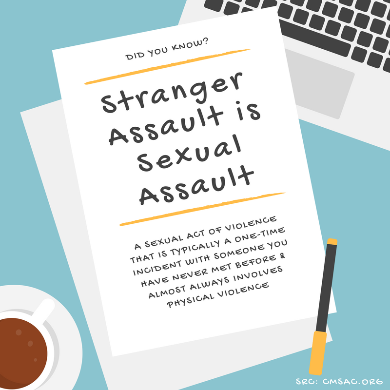 nhfintl's tweet photo. Did you know...? 28% of sexual violence is committed by strangers. Learn more stats at https://t.co/pg3qgLMN52. #BelieveSurvivors #HonorDignity #SAAPM https://t.co/0EAzGUsjdP