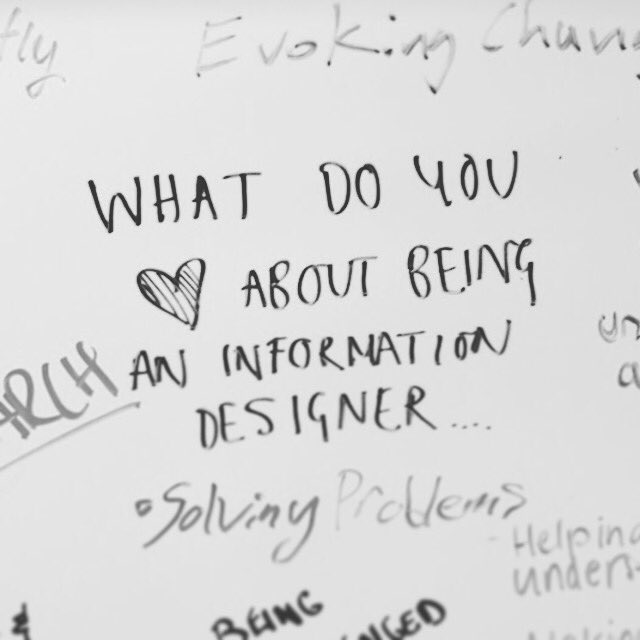 ID_Portfolio's tweet photo. Come see what we love about being Information designers tomorrow at festival hall! Grab your tickets from https://t.co/XhaWRRPLLd https://t.co/MVU2FZBqV8