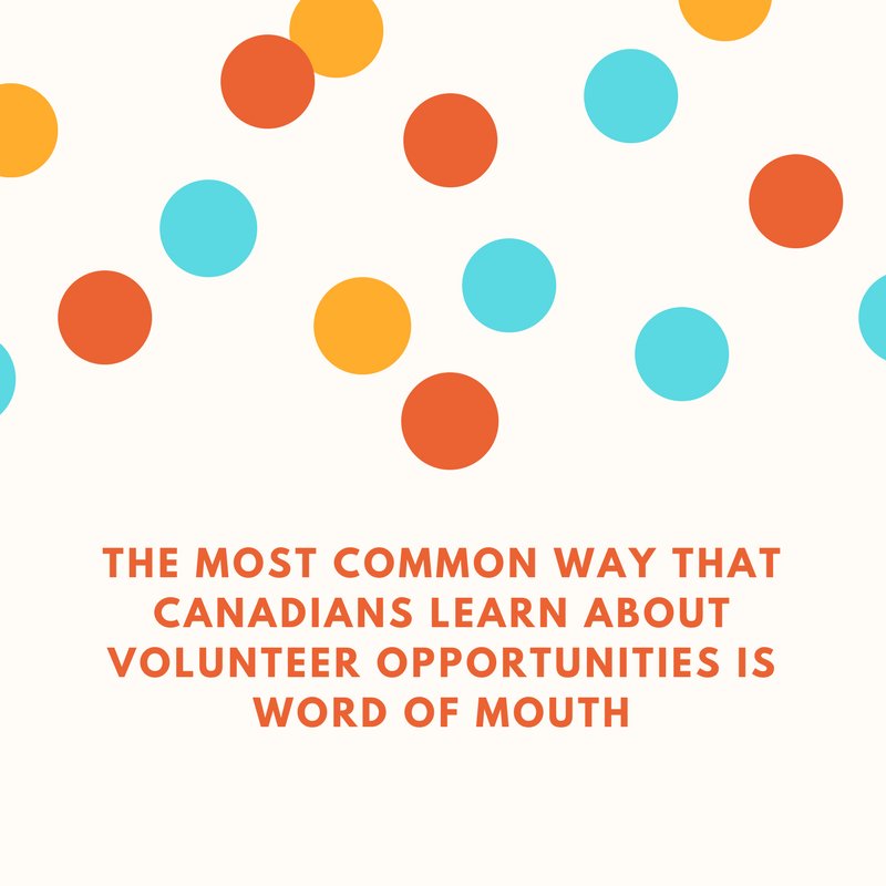 VolunteerCanada's tweet photo. Did you know? Most volunteers hear about an opportunity through word of mouth. A strong network can help get the word out there! #VolunteerCanada https://t.co/fxlIxNxUkq