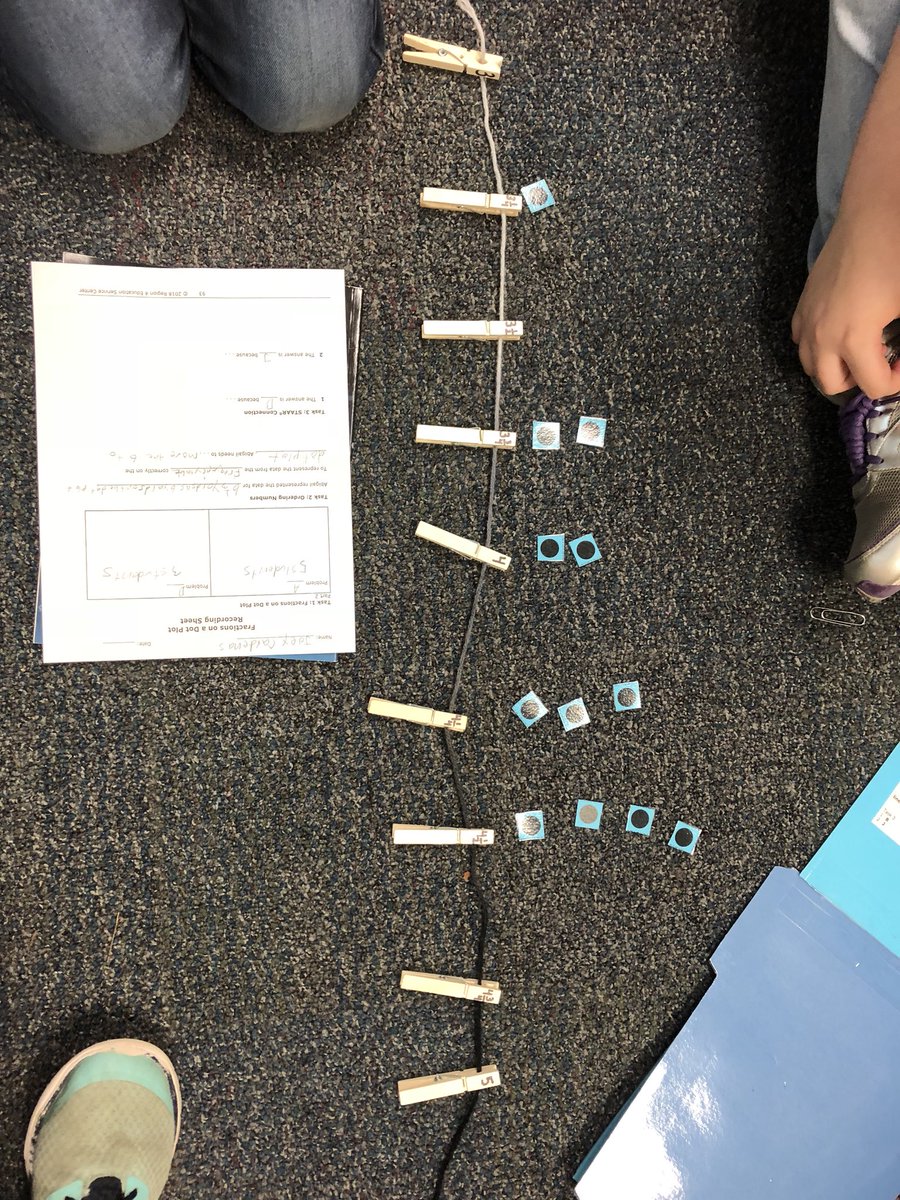 MrsWLoves2Teach's tweet photo. Making our own number lines for dot plots #InterpretingData https://t.co/U8hWWy3Uh9