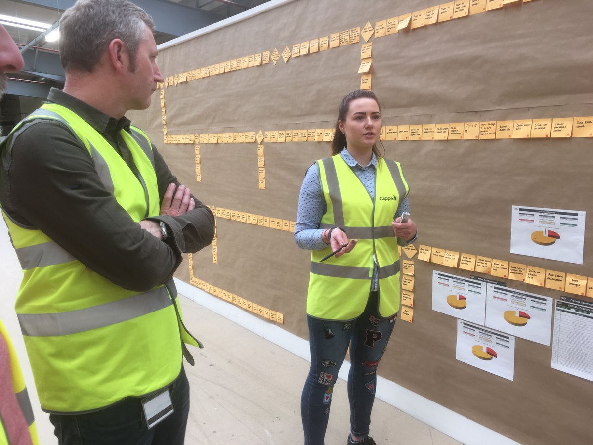 DerbyUni's tweet photo. Yesterday our 2nd year Logistics and Supply Chain Management students took park in a workplace development presentation to @Superdry at Clipper Logistics, Burton. #employernetworks #employability https://t.co/IbHY6pfvHw