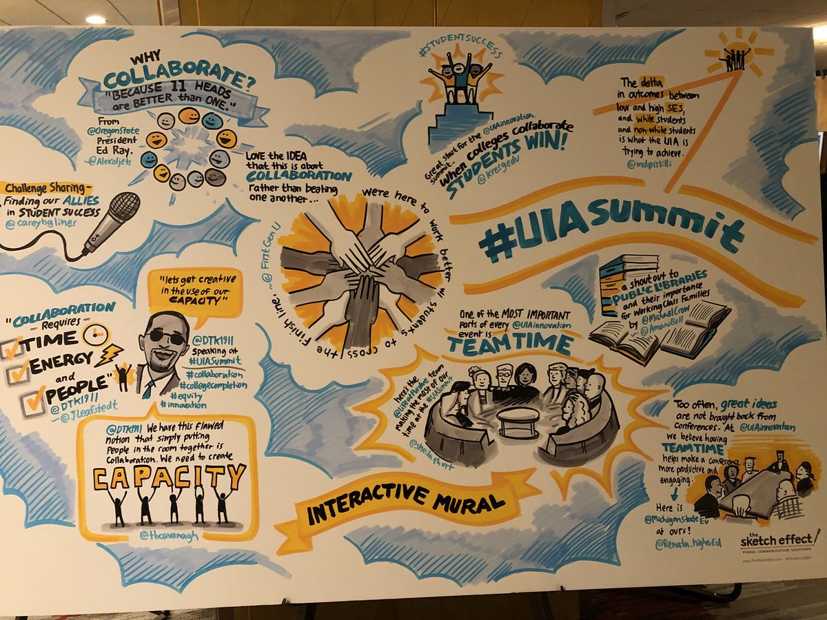 asuinitiatives's tweet photo. An artist at the @UIAinnovation‘s #uiasummit produced more than 15 of these #interactivemural masterpieces over the past three days. -AN https://t.co/khSoWCDkYw