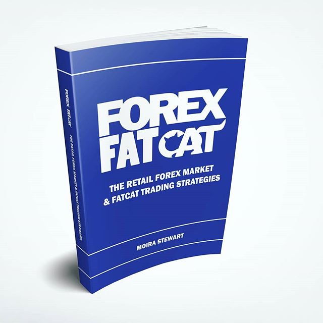 Forex FatCat (@TheForexFatCat) / Posts / X