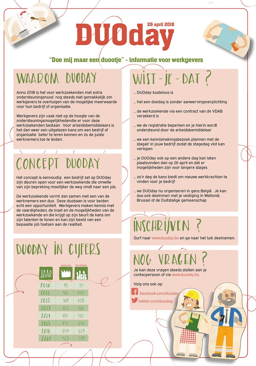 Beste #werkgevers, de laatste dagen om online in te schrijven op duoday.be zijn aangebroken! De laatste kans om een DUOotje te doen #duoday2018 #togheterwecan #inclusievearbeidsmarkt Schrijf je nog in !