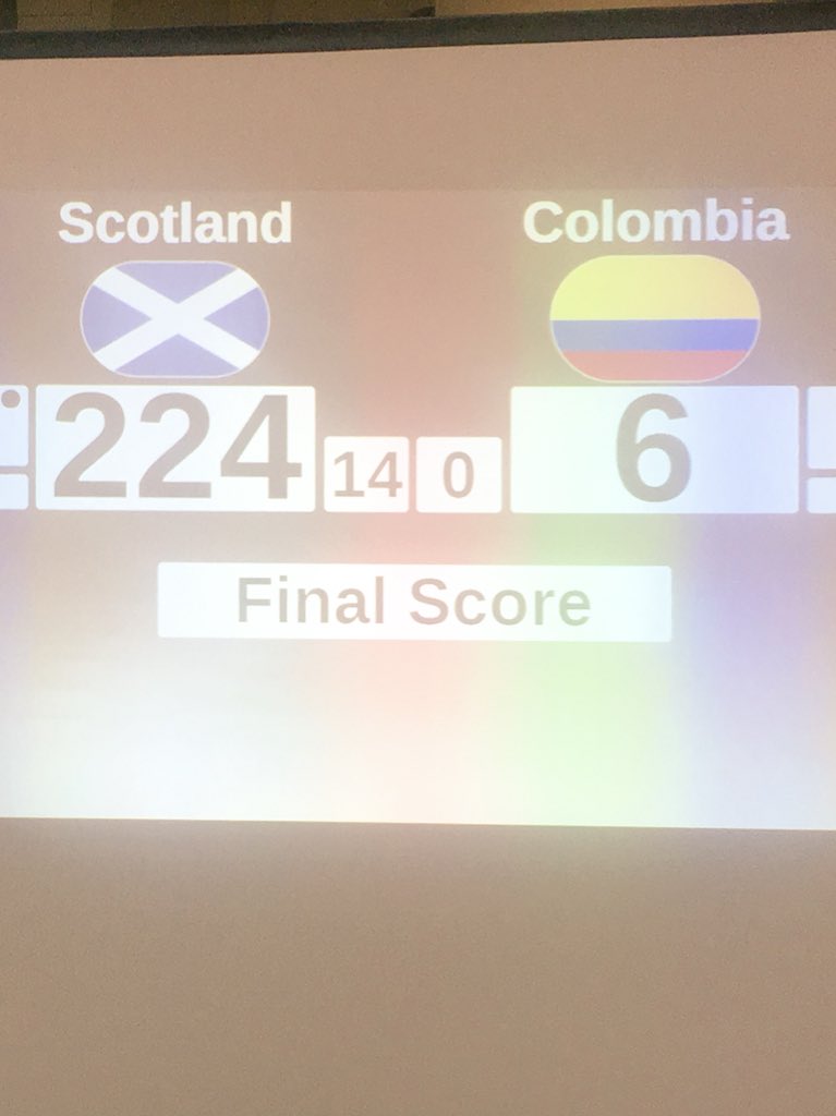 Final score for <a href="/PowerScotlandRD/">Power of Scotland</a> vs #TeamColombia