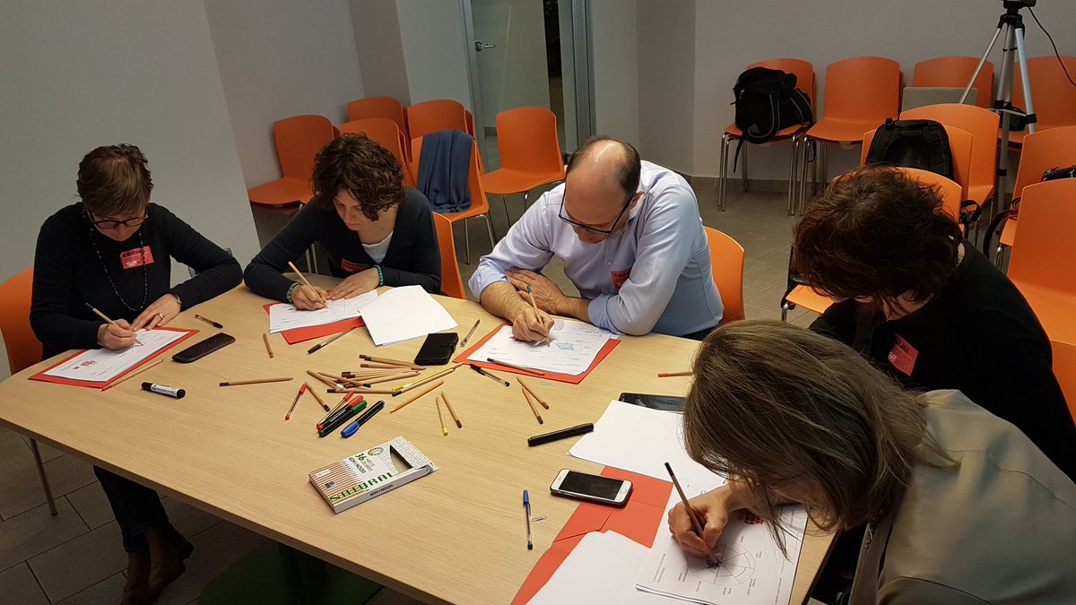 ChiaraPalama's tweet photo. Oggi gran lavoro  al workshop #gowisi per scoprire il proprio #talento,  il proprio #why e gli archetipi di ciascuno. Tra maghi e creativi oggi la parola d'ordine è stata #stupore e #consapevolezza! Grande lavoro! https://t.co/12u7oHM6R8