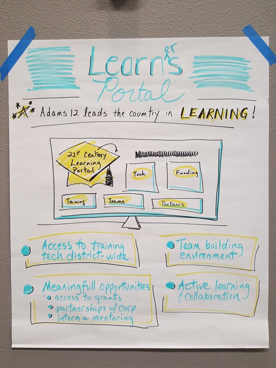 21st Century Learners #ELEVATESummit