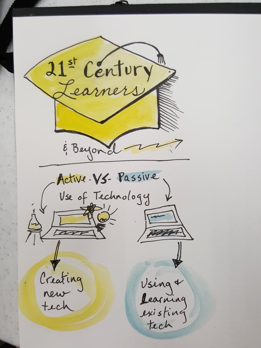 21st Century Learner are active learners #ELEVATESummit
