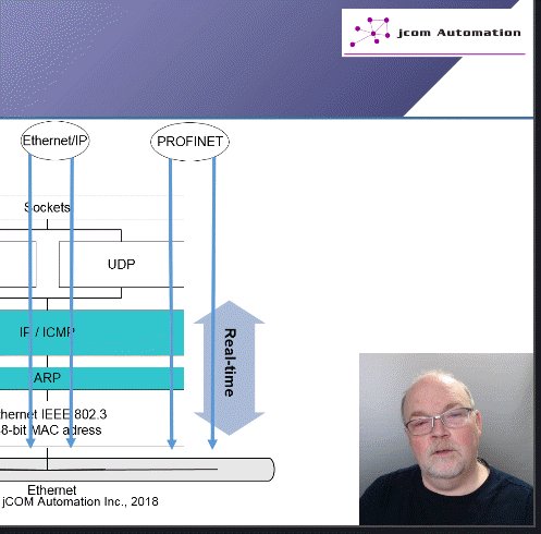 jcom_automation's tweet image. I just did this youtube video of a presentation I made on the history of industrial Ethernet. This looks at the history and what we really mean when we say &apos;Ethernet&apos;. 
youtu.be/CrRIsenD2Ys