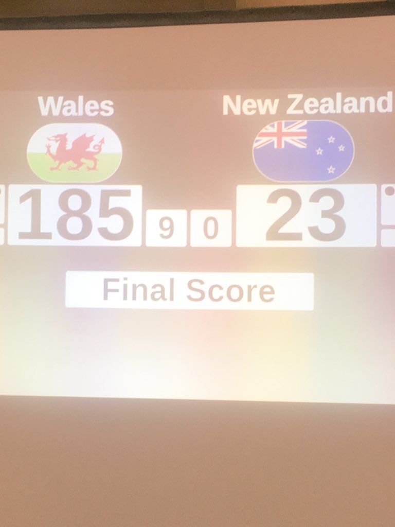 Final score for Wales v NZ #mrdwc #mrdwc2018 <a href="/wales_mens_rd/">WalesMenRollerDerby</a> #TeamNewZealand