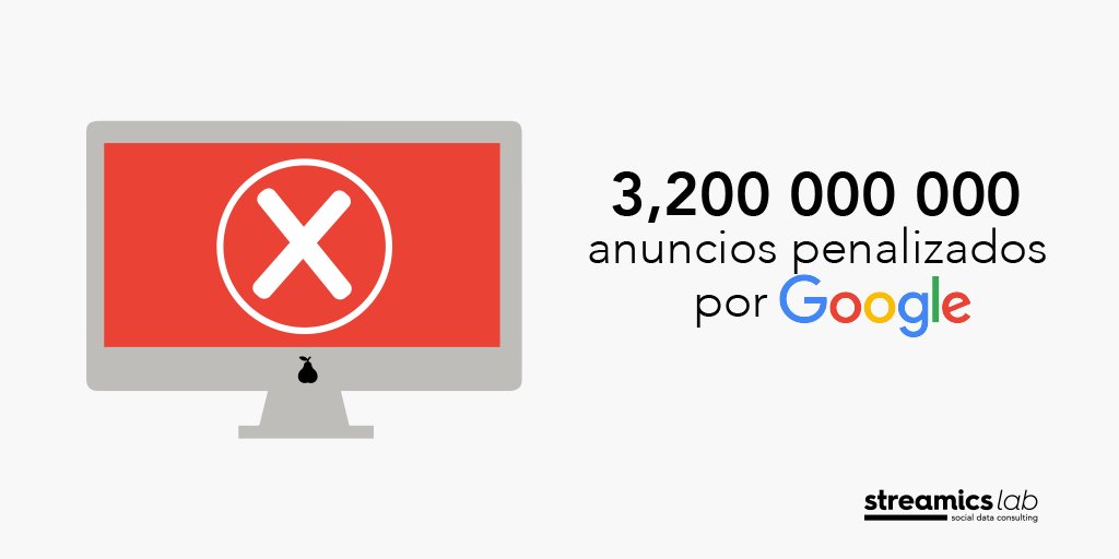 TorresCarreraMx's tweet photo. En 2017 Google penalizó 3.200 millones de “malos anuncios”. ¿Por qué? Si un anuncio va a redirigir al internauta a un site con malware o estrategias engañosas, son considerados como “malos”. #GoodGuyGoogle https://t.co/F0Wxsm5zfL