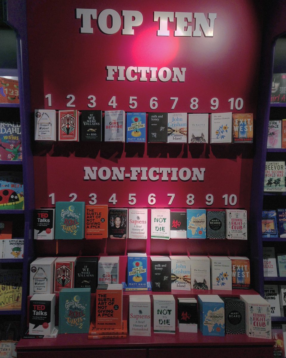 It's time for the April #Top10! No.1 in #fiction is Eleanor Oliphant is Completely Fine by <a href="/GailHoneyman/">Gail Honeyman</a> and No.1 in #nonfiction is Ted Talks by <a href="/TEDchris/">Chris Anderson</a> 💜📚