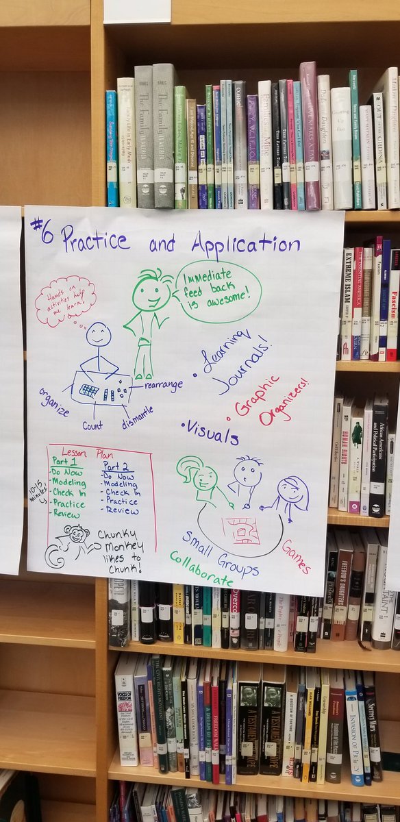 WHSAPZim's tweet photo. Cool things happening at THS SIOP Workshop https://t.co/lTDQDIGvWJ