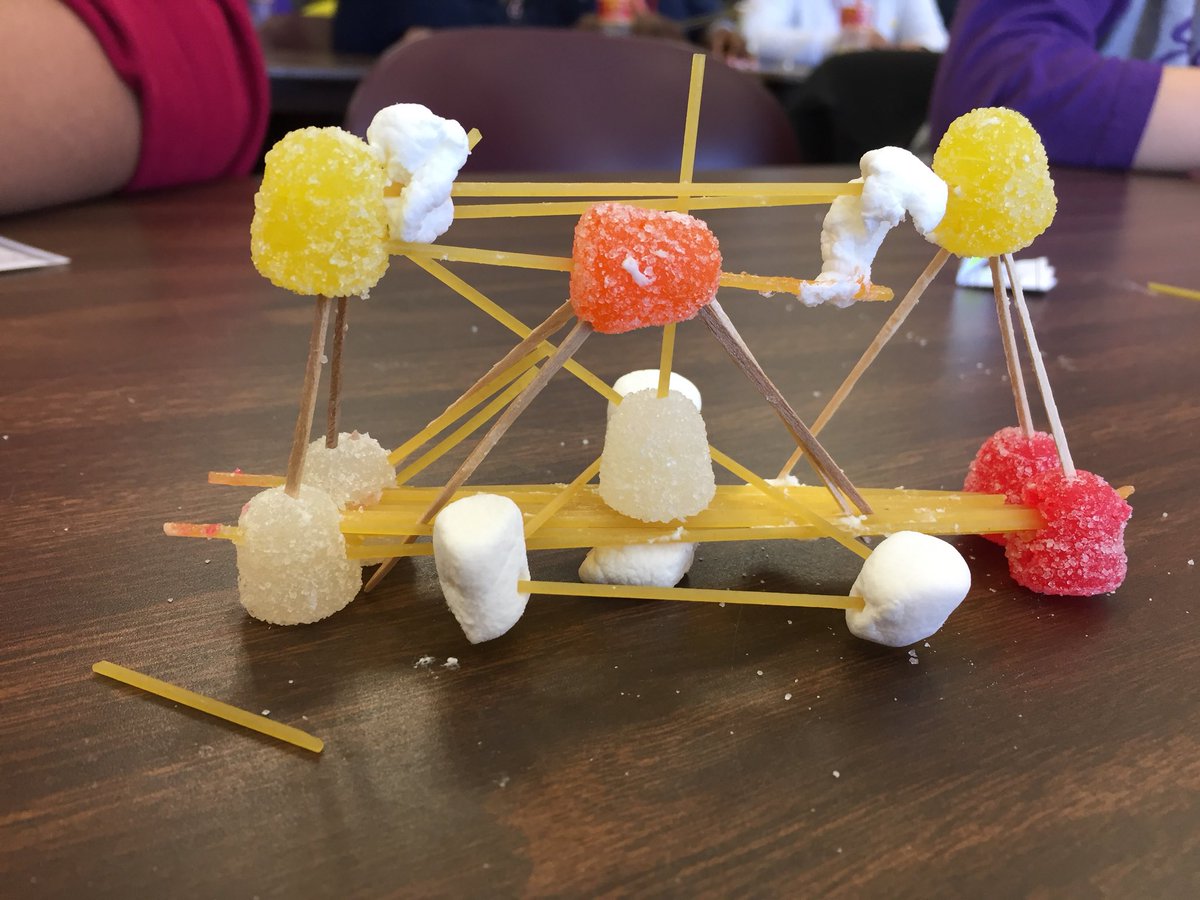 PE_Tech_RBMS's tweet image. Gumdrop frame! @WiSE_ISU #makingsomethingoutofnothing #bethegirltochangetheworld #rbmseg