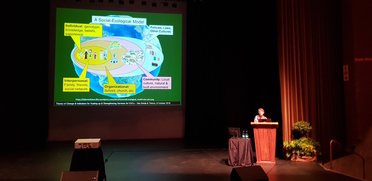 HWalkerWillams's tweet photo. The outstanding key note address at #APPC2018 on The Adolescent Pathways of Resilience in Sub-saharan Africa by our esteemed collleague Prof Linda Theron @TheronLinda @AnsieFouch @Optentia https://t.co/HbhgB0ghno