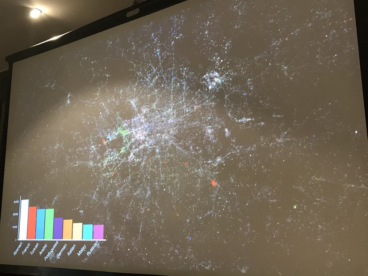 honeypisquared's tweet image. Tweets in London by language other than English #beautifuldata from @FryRsquared at #BCME9