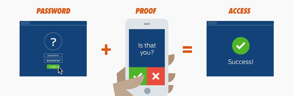 GuruDetective's tweet image. In the ERA of #artivists, #STEMinists, and all the "-ists", it's necessary that youth are staying #SAFE with their #profiles on the #web: So...WE WROTE ABOUT IT! 

This week, we're featuring @NickAEsp, with a piece on youth #activism online: bit.ly/2HcWm0T ! #CyberAware